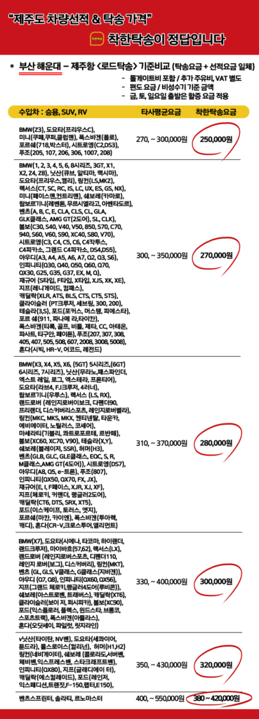 부산수입차탁송